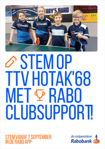 Rabo Club Support en de Grote Club Actie gaan weer van start